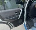 Сірий Ленд Ровер Freelander, об'ємом двигуна 1.95 л та пробігом 211 тис. км за 7000 $, фото 23 на Automoto.ua
