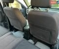 Сірий Ленд Ровер Freelander, об'ємом двигуна 2 л та пробігом 410 тис. км за 5200 $, фото 32 на Automoto.ua