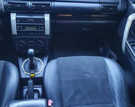 Серый Ленд Ровер Фрилендер, объемом двигателя 1.95 л и пробегом 309 тыс. км за 7300 $, фото 29 на Automoto.ua