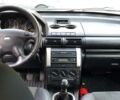 Сірий Ленд Ровер Freelander, об'ємом двигуна 2 л та пробігом 211 тис. км за 1400 $, фото 9 на Automoto.ua