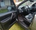 Сірий Ленд Ровер Freelander, об'ємом двигуна 2.18 л та пробігом 305 тис. км за 7900 $, фото 28 на Automoto.ua
