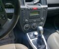 Сірий Ленд Ровер Freelander, об'ємом двигуна 2.2 л та пробігом 247 тис. км за 9500 $, фото 5 на Automoto.ua