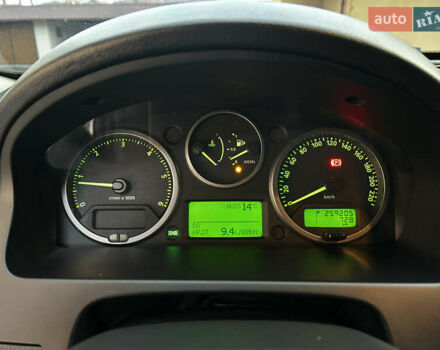 Сірий Ленд Ровер Freelander, об'ємом двигуна 2.2 л та пробігом 255 тис. км за 9900 $, фото 29 на Automoto.ua