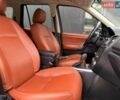 Сірий Ленд Ровер Freelander, об'ємом двигуна 2.18 л та пробігом 303 тис. км за 11200 $, фото 19 на Automoto.ua