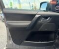 Сірий Ленд Ровер Freelander, об'ємом двигуна 2.18 л та пробігом 255 тис. км за 11000 $, фото 15 на Automoto.ua