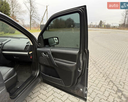 Сірий Ленд Ровер Freelander, об'ємом двигуна 2.18 л та пробігом 242 тис. км за 12450 $, фото 17 на Automoto.ua