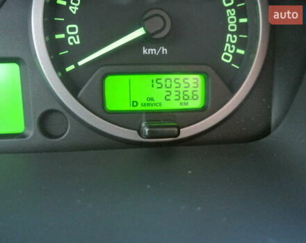 Серый Ленд Ровер Фрилендер, объемом двигателя 2.2 л и пробегом 149 тыс. км за 13500 $, фото 38 на Automoto.ua