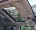 Сірий Ленд Ровер Freelander, об'ємом двигуна 2 л та пробігом 220 тис. км за 10900 $, фото 22 на Automoto.ua