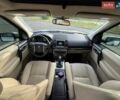 Сірий Ленд Ровер Freelander, об'ємом двигуна 2 л та пробігом 143 тис. км за 12700 $, фото 37 на Automoto.ua