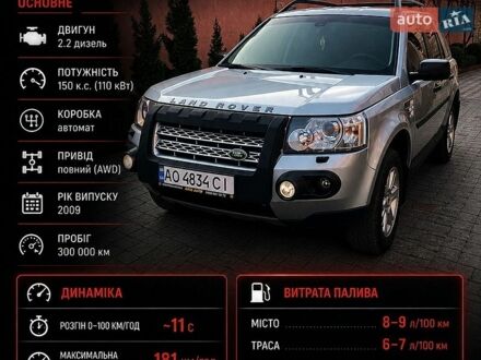 Серый Ленд Ровер Фрилендер, объемом двигателя 2.2 л и пробегом 280 тыс. км за 10200 $, фото 1 на Automoto.ua