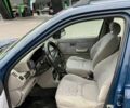 Синій Ленд Ровер Freelander, об'ємом двигуна 2 л та пробігом 241 тис. км за 4092 $, фото 8 на Automoto.ua