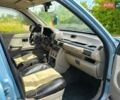 Синій Ленд Ровер Freelander, об'ємом двигуна 2 л та пробігом 250 тис. км за 4700 $, фото 20 на Automoto.ua