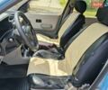 Синій Ленд Ровер Freelander, об'ємом двигуна 2 л та пробігом 250 тис. км за 4700 $, фото 13 на Automoto.ua