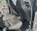 Синій Ленд Ровер Freelander, об'ємом двигуна 1.8 л та пробігом 178 тис. км за 4000 $, фото 12 на Automoto.ua