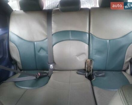 Синій Ленд Ровер Freelander, об'ємом двигуна 2.5 л та пробігом 130 тис. км за 3500 $, фото 6 на Automoto.ua