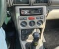 Синій Ленд Ровер Freelander, об'ємом двигуна 2 л та пробігом 470 тис. км за 4900 $, фото 5 на Automoto.ua
