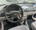 Синій Ленд Ровер Freelander, об'ємом двигуна 2 л та пробігом 360 тис. км за 3789 $, фото 23 на Automoto.ua