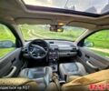 Синій Ленд Ровер Freelander, об'ємом двигуна 2 л та пробігом 0 тис. км за 1800 $, фото 6 на Automoto.ua