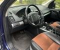 Синій Ленд Ровер Freelander, об'ємом двигуна 2.18 л та пробігом 460 тис. км за 9900 $, фото 15 на Automoto.ua