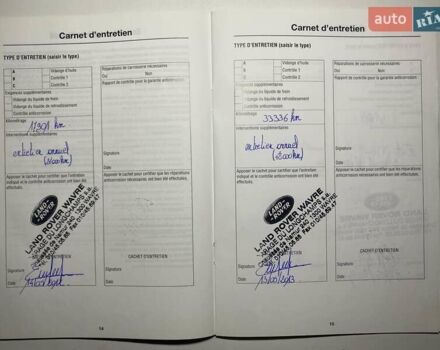 Синий Ленд Ровер Фрилендер, объемом двигателя 2.18 л и пробегом 233 тыс. км за 11900 $, фото 99 на Automoto.ua