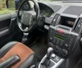 Синій Ленд Ровер Freelander, об'ємом двигуна 2.18 л та пробігом 460 тис. км за 9900 $, фото 16 на Automoto.ua