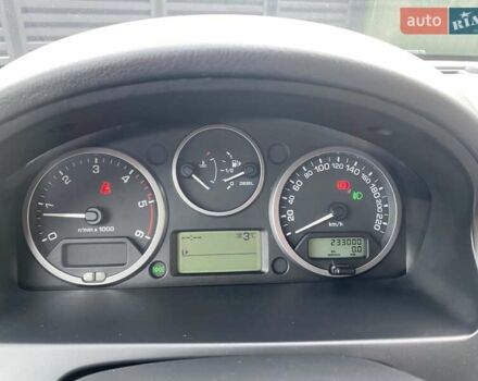 Синий Ленд Ровер Фрилендер, объемом двигателя 2.18 л и пробегом 233 тыс. км за 11900 $, фото 63 на Automoto.ua