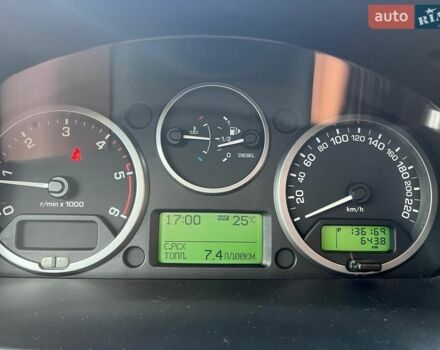 Синій Ленд Ровер Freelander, об'ємом двигуна 2.18 л та пробігом 136 тис. км за 12995 $, фото 9 на Automoto.ua