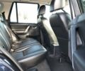 Синій Ленд Ровер Freelander, об'ємом двигуна 2.2 л та пробігом 227 тис. км за 14300 $, фото 63 на Automoto.ua
