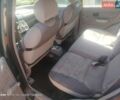 Зелений Ленд Ровер Freelander, об'ємом двигуна 1.8 л та пробігом 250 тис. км за 3250 $, фото 10 на Automoto.ua
