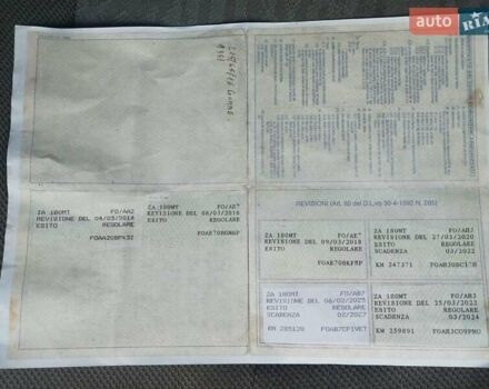 Зеленый Ленд Ровер Фрилендер, объемом двигателя 2 л и пробегом 290 тыс. км за 3317 $, фото 1 на Automoto.ua