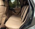 Зелений Ленд Ровер Freelander, об'ємом двигуна 2.18 л та пробігом 285 тис. км за 7997 $, фото 34 на Automoto.ua