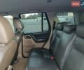 Зелений Ленд Ровер Freelander, об'ємом двигуна 2.2 л та пробігом 229 тис. км за 10200 $, фото 14 на Automoto.ua