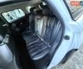 Білий Ленд Ровер Рендж Ровер Евок, об'ємом двигуна 2 л та пробігом 168 тис. км за 17400 $, фото 75 на Automoto.ua