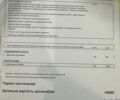 Белый Ленд Ровер Рендж Ровер Эвок, объемом двигателя 2.18 л и пробегом 190 тыс. км за 19200 $, фото 28 на Automoto.ua