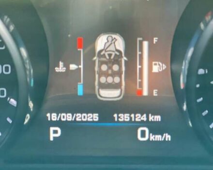 Ленд Ровер Рендж Ровер Эвок 2012 в Каменское - Днепродзержинск на Automoto.ua Белый Ленд Ровер Рендж Ровер Эвок, объемом двигателя 2.18 л и пробегом 135 тыс. км за 20999 $, фото 3 на Automoto.ua