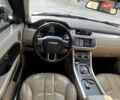 Ленд Ровер Рендж Ровер Эвок 2013 в Иршава на Automoto.ua Белый Ленд Ровер Рендж Ровер Эвок, объемом двигателя 2 л и пробегом 240 тыс. км за 15500 $, фото 26 на Automoto.ua