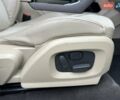 Ленд Ровер Рендж Ровер Эвок 2013 в Киеве на Automoto.ua Белый Ленд Ровер Рендж Ровер Эвок, объемом двигателя 2 л и пробегом 178 тыс. км за 15500 $, фото 12 на Automoto.ua