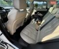 Ленд Ровер Рендж Ровер Эвок 2013 в Иршава на Automoto.ua Белый Ленд Ровер Рендж Ровер Эвок, объемом двигателя 2 л и пробегом 240 тыс. км за 15500 $, фото 23 на Automoto.ua