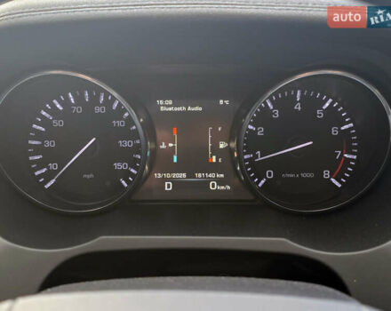 Білий Ленд Ровер Рендж Ровер Евок, об'ємом двигуна 2 л та пробігом 161 тис. км за 13200 $, фото 10 на Automoto.ua