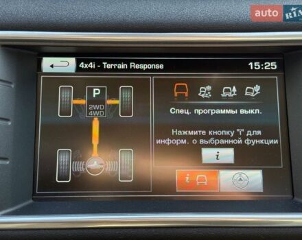 Белый Ленд Ровер Рендж Ровер Эвок, объемом двигателя 2 л и пробегом 143 тыс. км за 17900 $, фото 24 на Automoto.ua