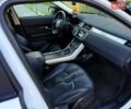 Білий Ленд Ровер Рендж Ровер Евок, об'ємом двигуна 2 л та пробігом 212 тис. км за 16300 $, фото 20 на Automoto.ua