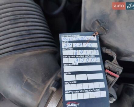 Белый Ленд Ровер Рендж Ровер Эвок, объемом двигателя 2.18 л и пробегом 82 тыс. км за 25300 $, фото 44 на Automoto.ua