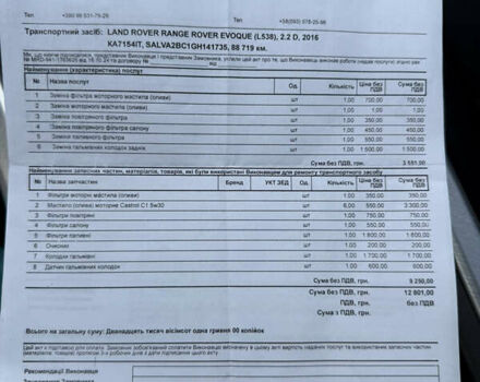 Белый Ленд Ровер Рендж Ровер Эвок, объемом двигателя 2.2 л и пробегом 90 тыс. км за 22999 $, фото 40 на Automoto.ua