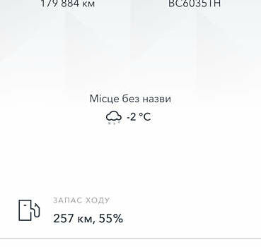 Белый Ленд Ровер Рендж Ровер Эвок, объемом двигателя 2 л и пробегом 179 тыс. км за 25400 $, фото 31 на Automoto.ua