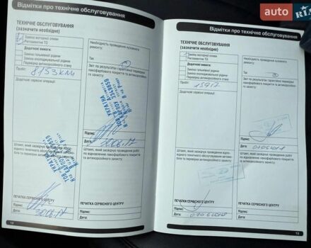 Білий Ленд Ровер Рендж Ровер Евок, об'ємом двигуна 2.18 л та пробігом 105 тис. км за 19900 $, фото 43 на Automoto.ua