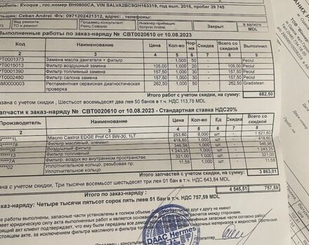 Белый Ленд Ровер Рендж Ровер Эвок, объемом двигателя 2.18 л и пробегом 68 тыс. км за 20900 $, фото 35 на Automoto.ua
