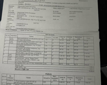 Белый Ленд Ровер Рендж Ровер Эвок, объемом двигателя 2 л и пробегом 48 тыс. км за 28500 $, фото 16 на Automoto.ua
