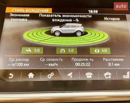 Білий Ленд Ровер Рендж Ровер Евок, об'ємом двигуна 2 л та пробігом 141 тис. км за 26500 $, фото 37 на Automoto.ua