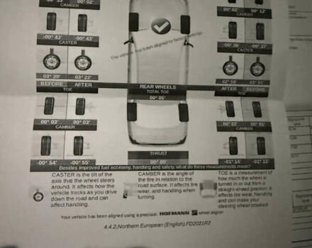 Белый Ленд Ровер Рендж Ровер Эвок, объемом двигателя 2 л и пробегом 48 тыс. км за 28500 $, фото 15 на Automoto.ua