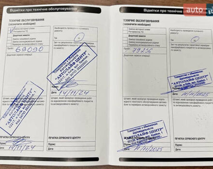 Білий Ленд Ровер Рендж Ровер Евок, об'ємом двигуна 2 л та пробігом 80 тис. км за 22900 $, фото 23 на Automoto.ua